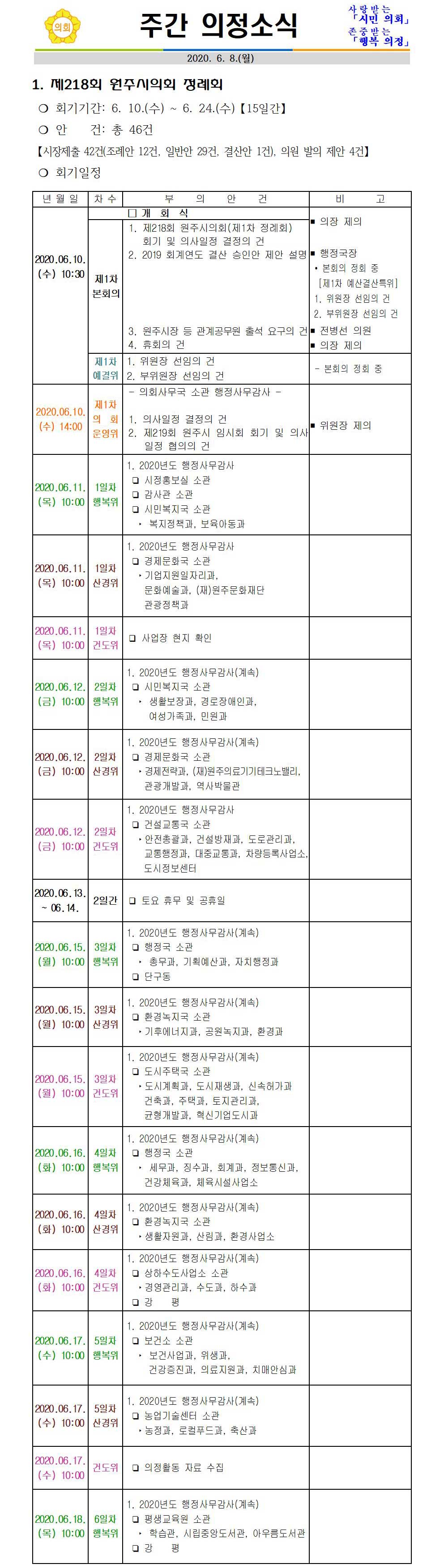 의정소식(2020.06.08. ~ 06.14.)